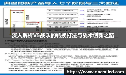 深入解析V5战队的转换打法与战术创新之路