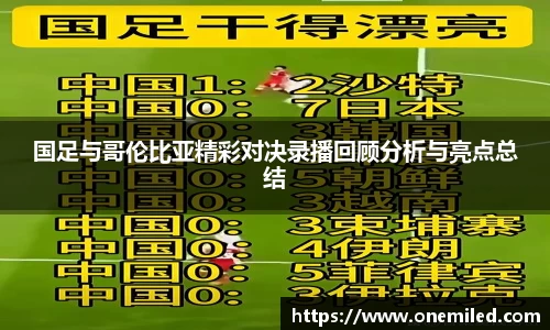 国足与哥伦比亚精彩对决录播回顾分析与亮点总结